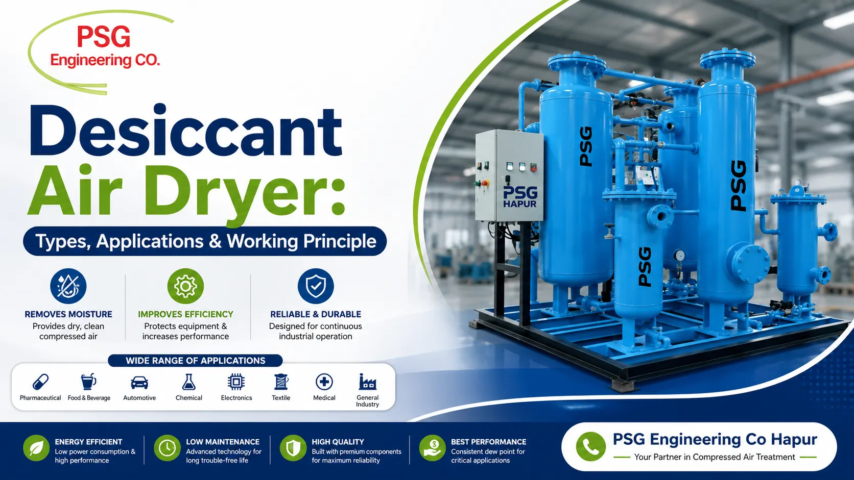 You are currently viewing Desiccant Air Dryer: Types, Applications & Working Principle