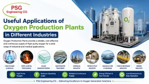 Read more about the article Useful Applications of Oxygen Production Plants in Different Industries 
