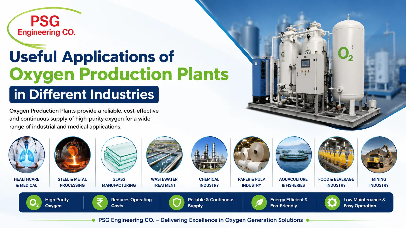 Read more about the article Useful Applications of Oxygen Production Plants in Different Industries 